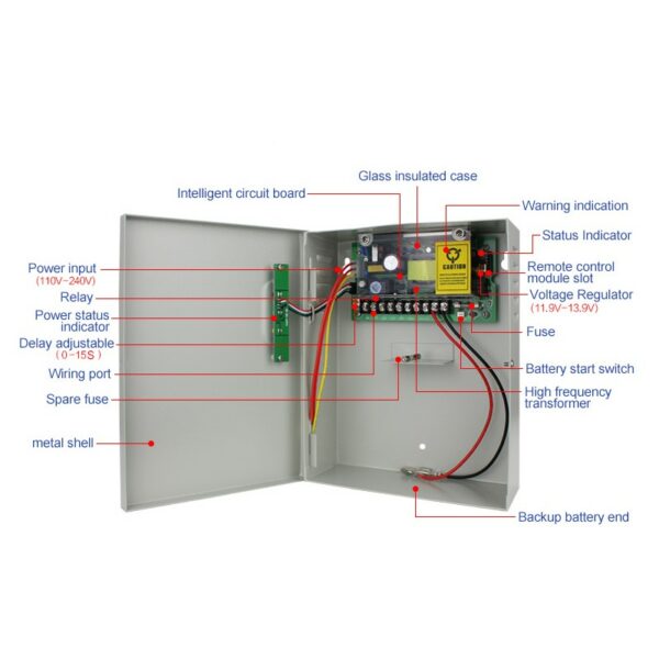 ΤΡΟΦΟΔΟΤΙΚΟ P-20 ACCESS POWER SUPPLY - Image 3